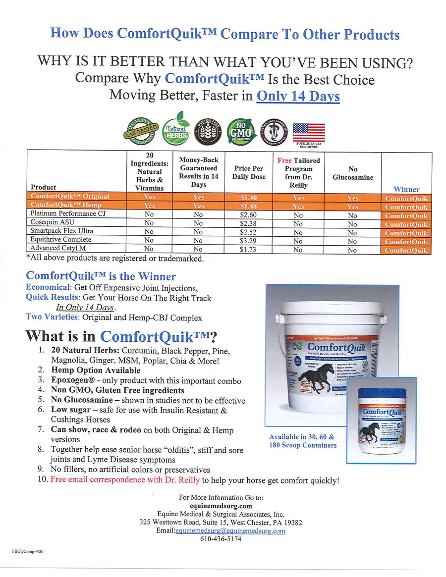 See Chart to Direct Compare Comfort Quik to Other Products