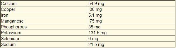 What’s In Happ-E-Mare?