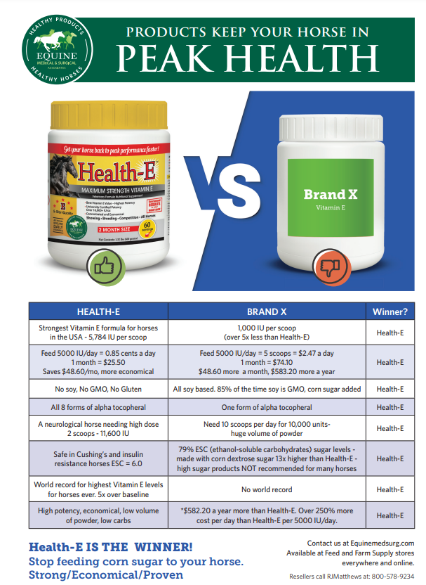 What is in Health-E?