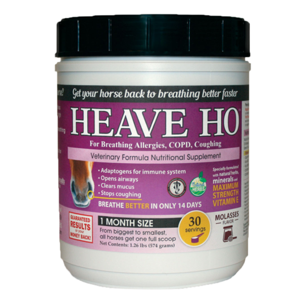 Horse Anhidrosis/Non-Sweating in COPD: Prevalence in the population.